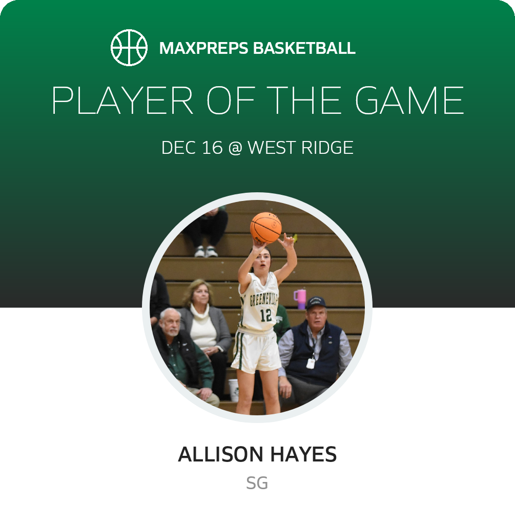 Player of the Game