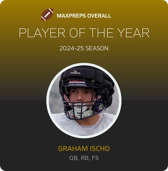 Players of the Year