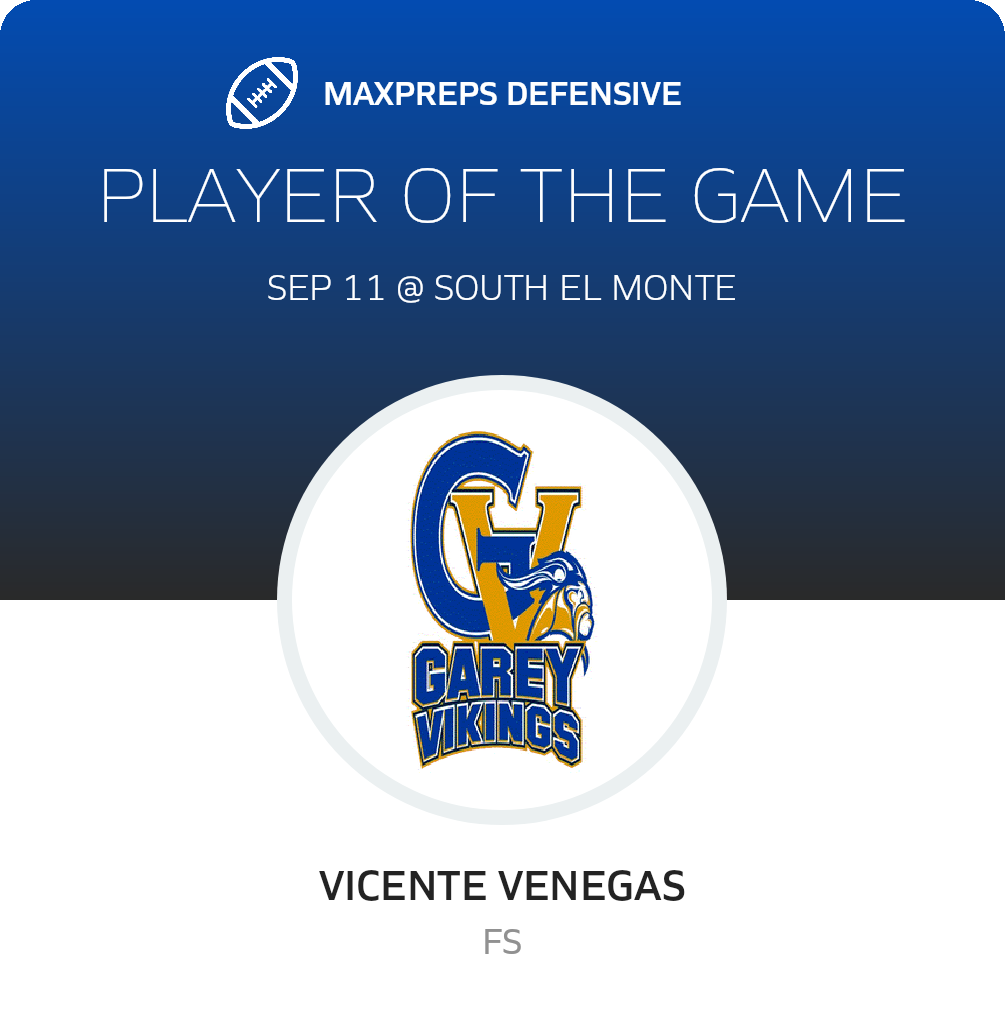 Players of the Game