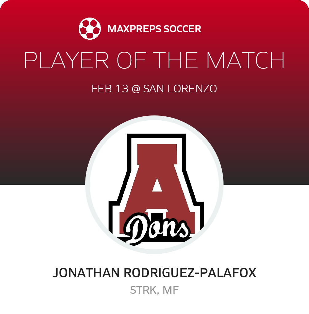 Player of the Match