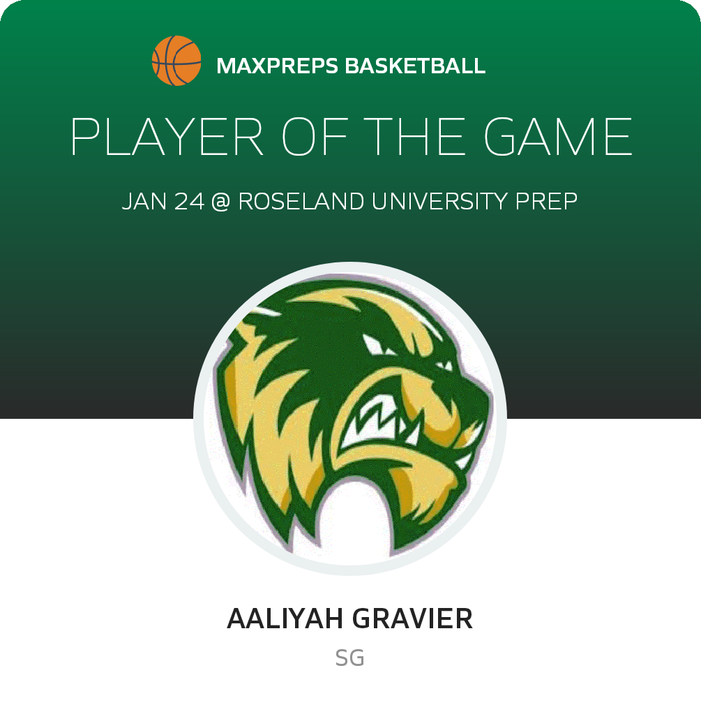 Player of the Game