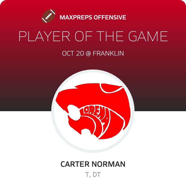 Player of the Game