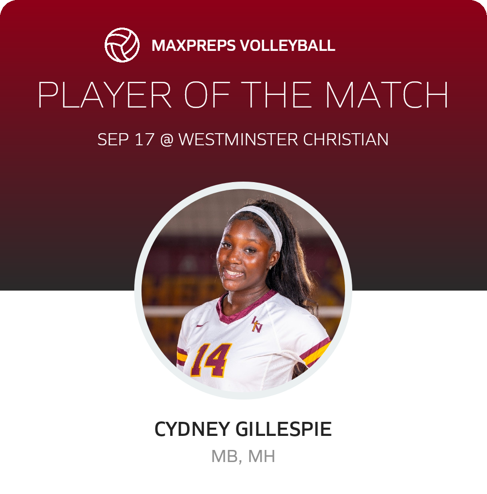 Player of the Match