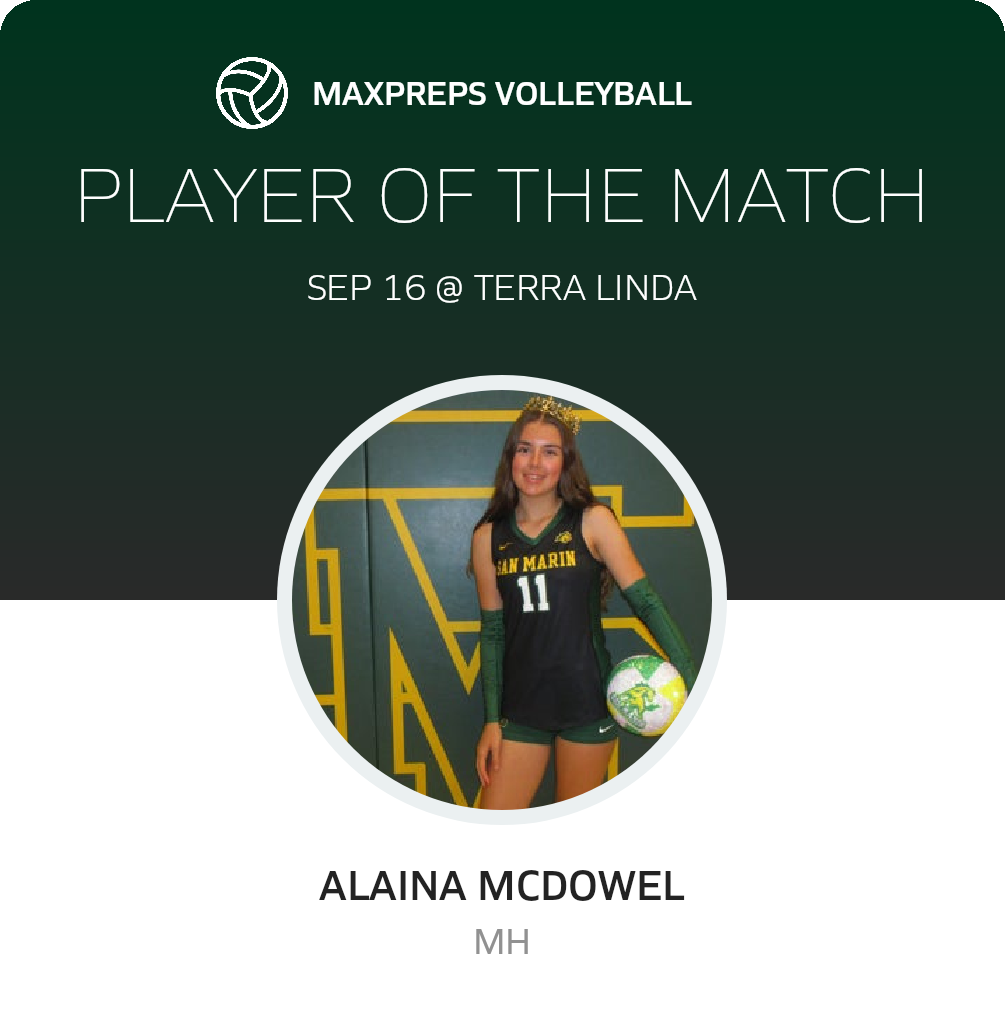 Player of the Match