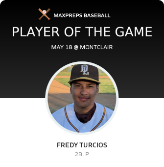 #6 Fredy Turcios Player of the Game badge