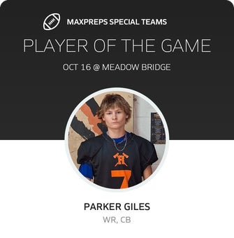 Players of the Game