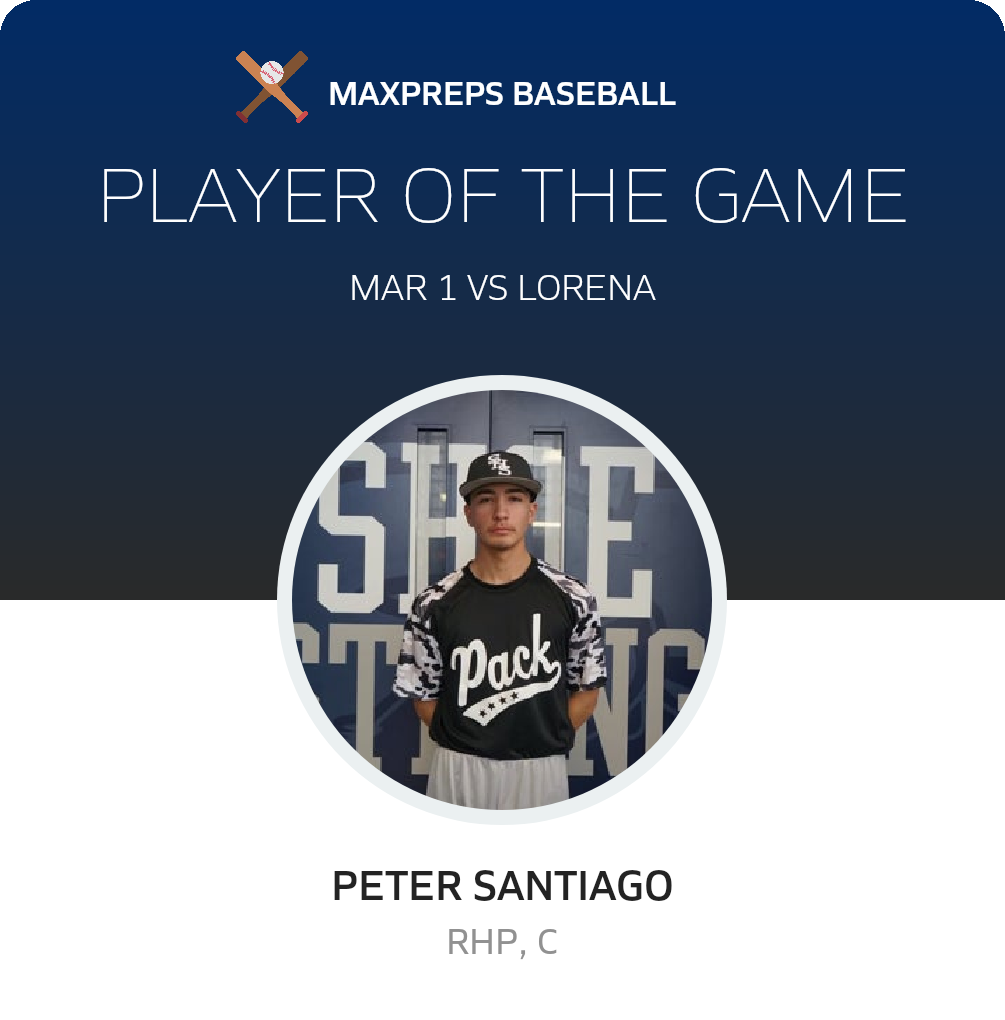 #6 Peter Santiago Player of the Game badge