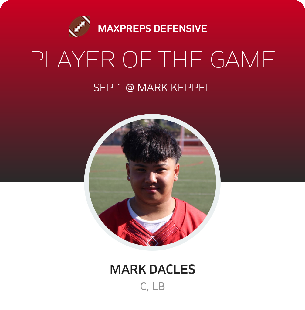 Player of the Game