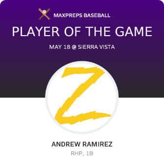 #13 Andrew Ramirez Player of the Game badge