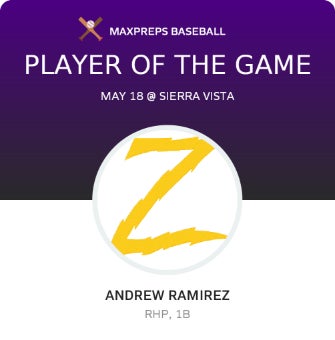 #13 Andrew Ramirez Player of the Game badge