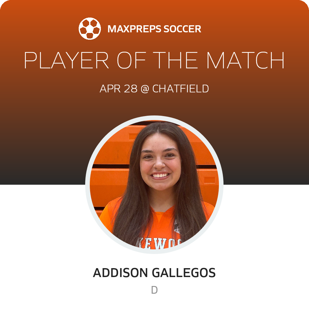 Player of the Match