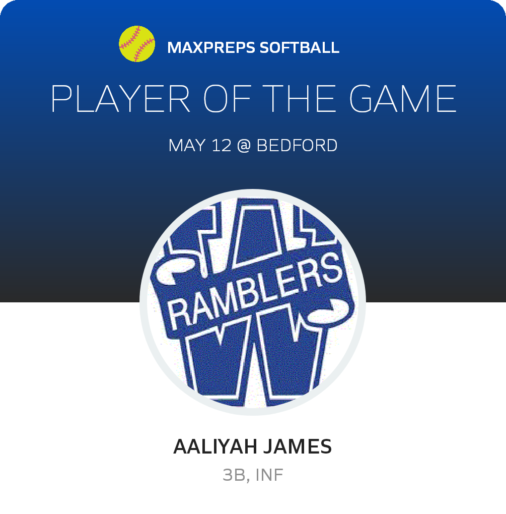 #14 Aaliyah James Player of the Game badge