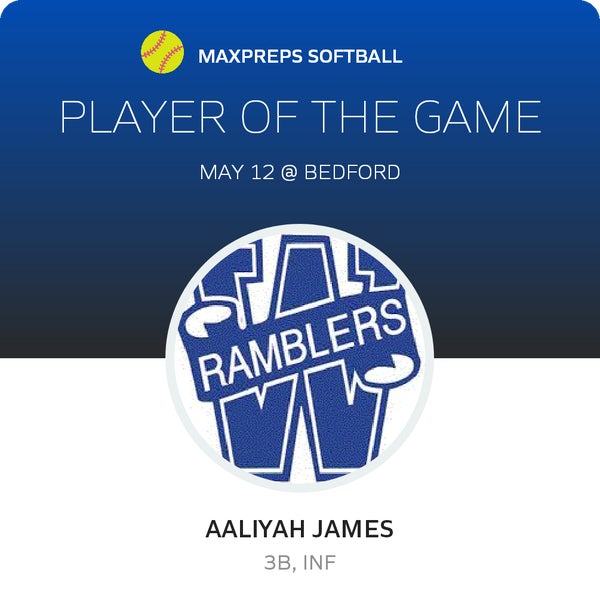 #14 Aaliyah James Player of the Game badge