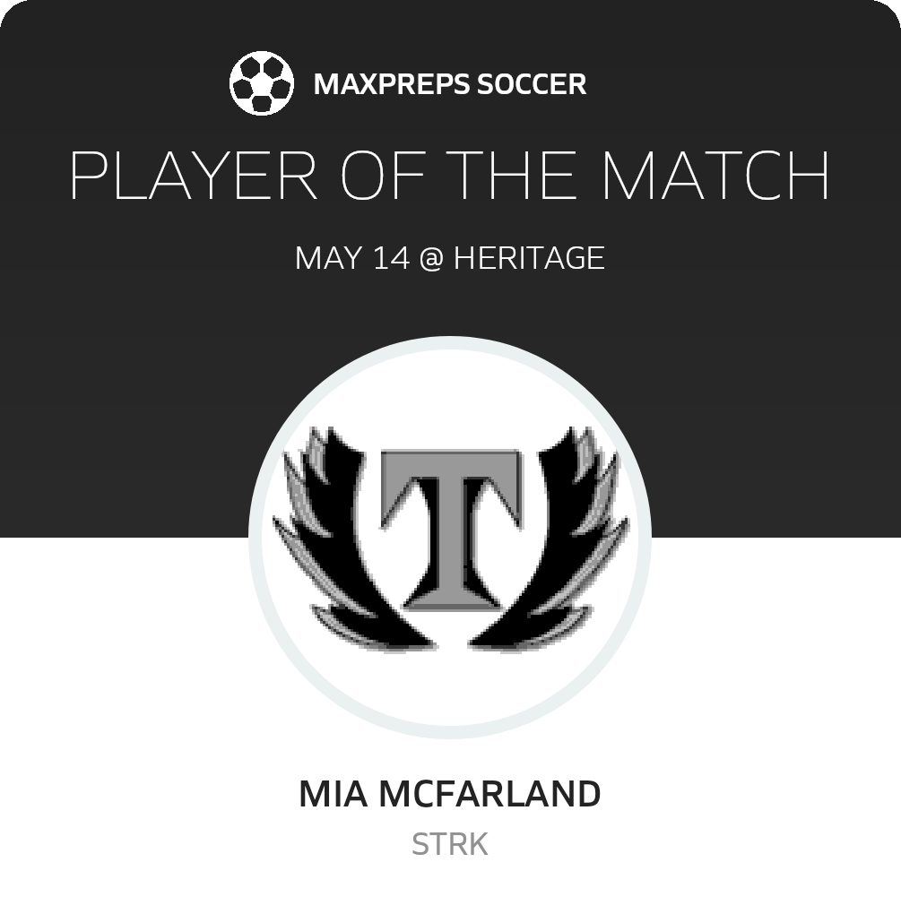 Player of the Match