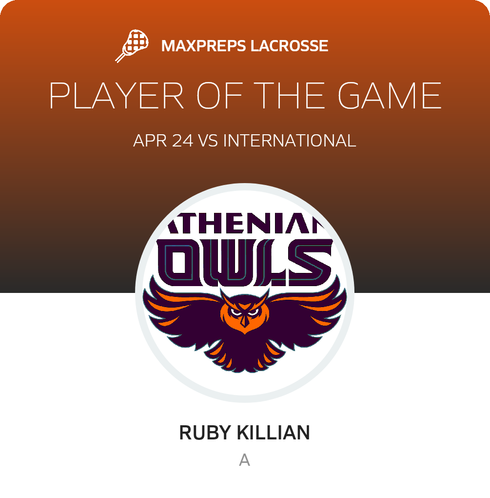 Player of the Game