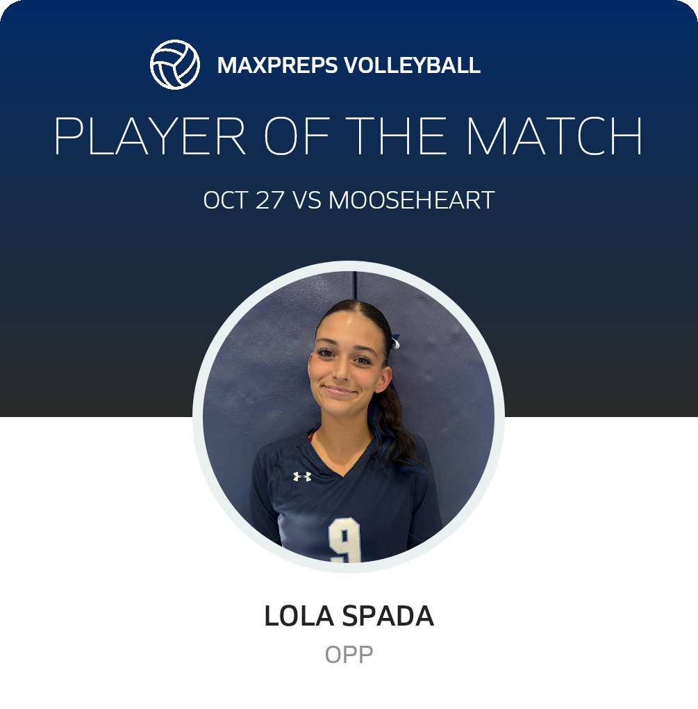 Player of the Match