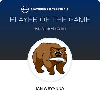 Player of the Game