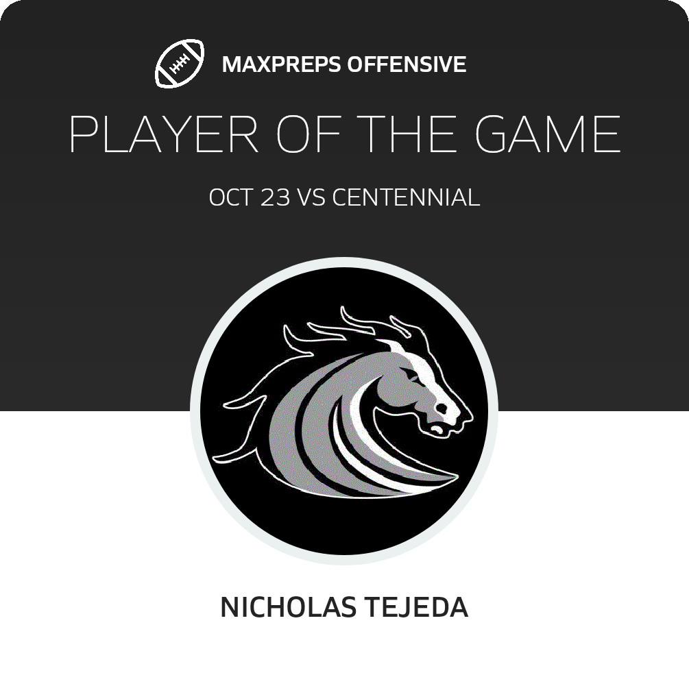 Players of the Game