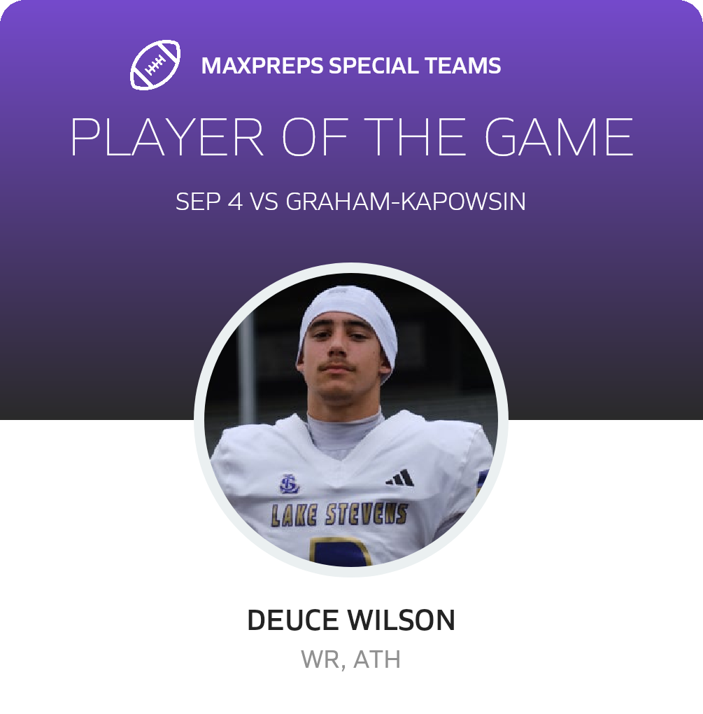 Players of the Game