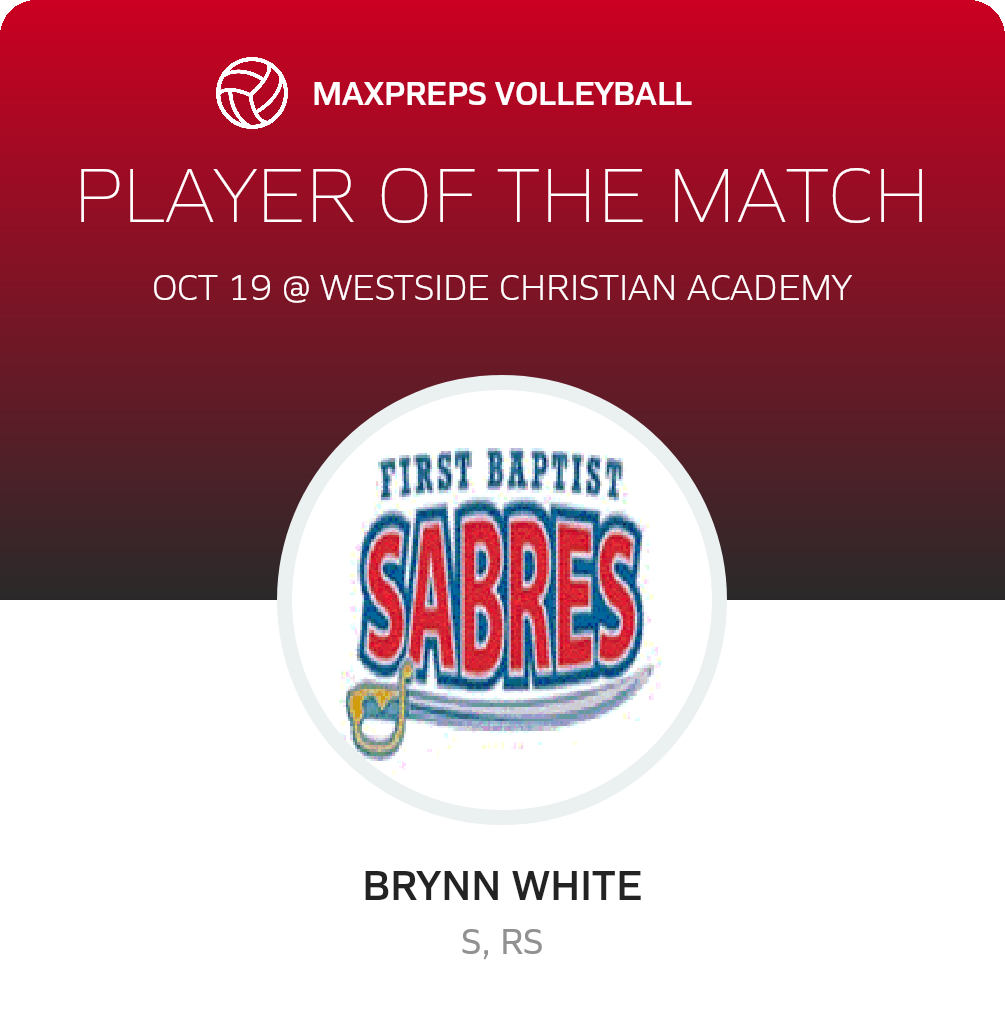 Player of the Match