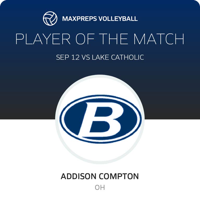 Player of the Game
