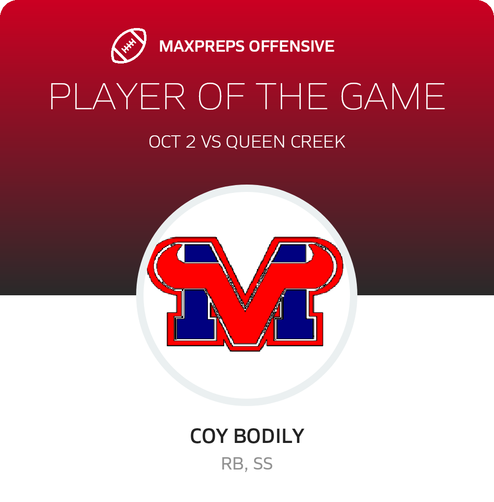 Players of the Game