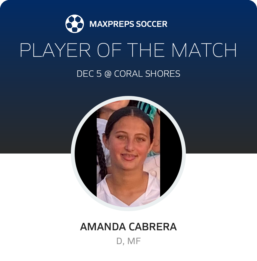Player of the Match