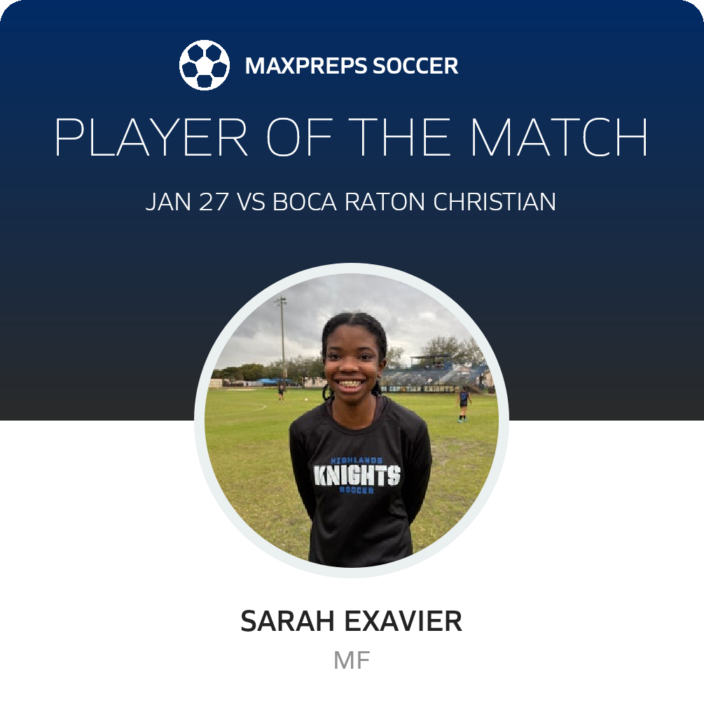 Player of the Match
