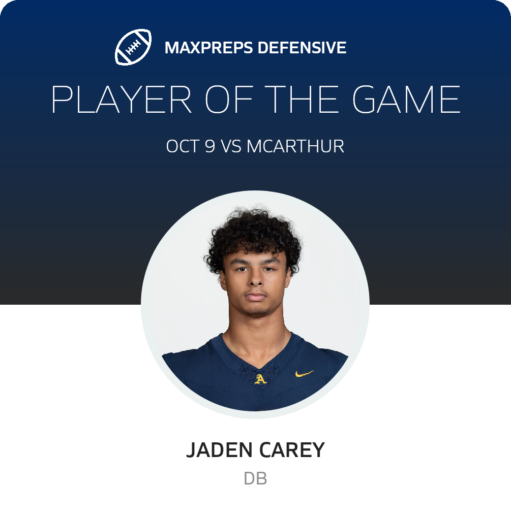 Players of the Game