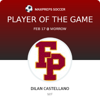 #10 Dilan Castellanos Player of the Game badge