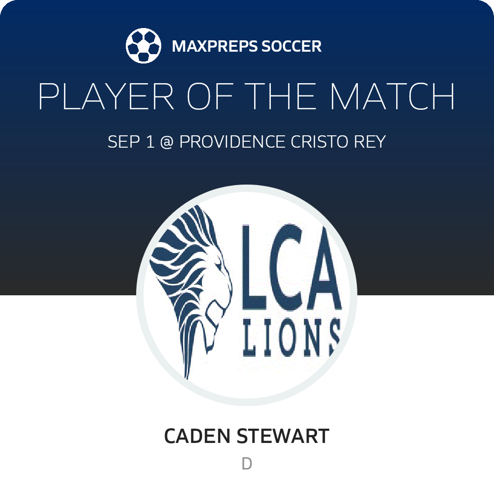 Player of the Match