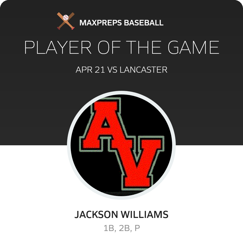 #12 Jackson Williams Player of the Game badge