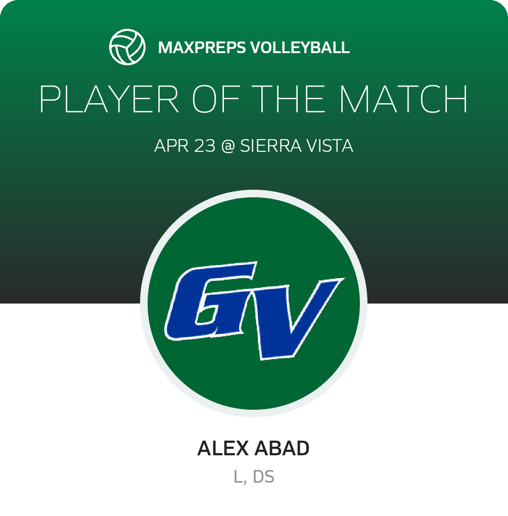 Player of the Match