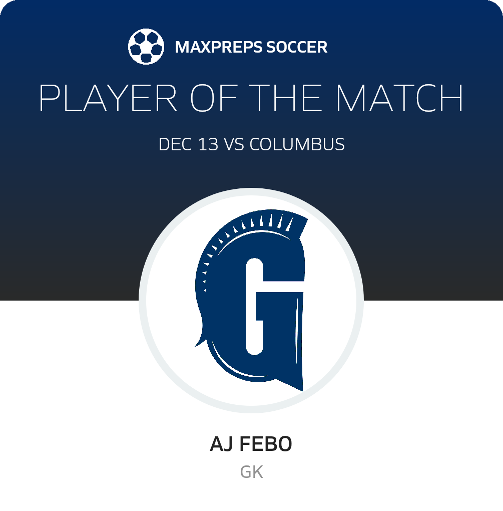 Player of the Match
