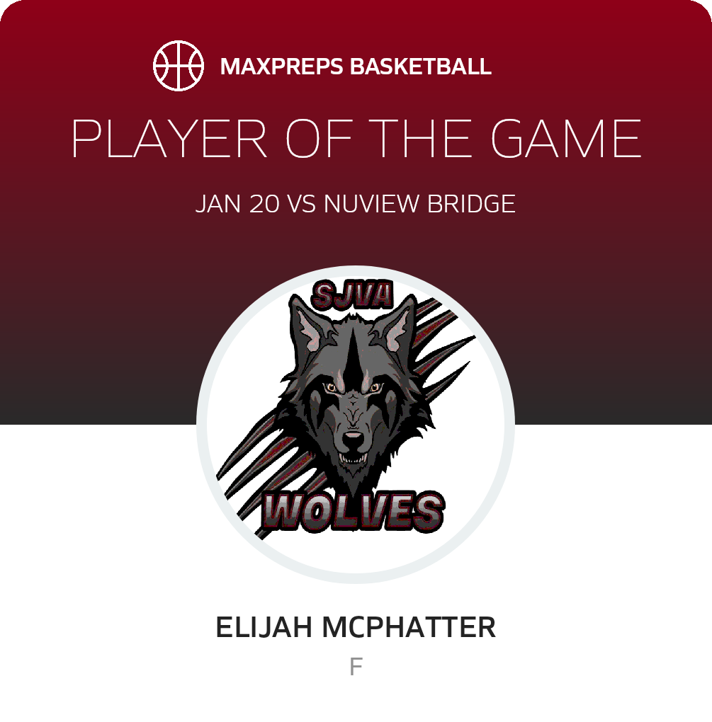 Player of the Game