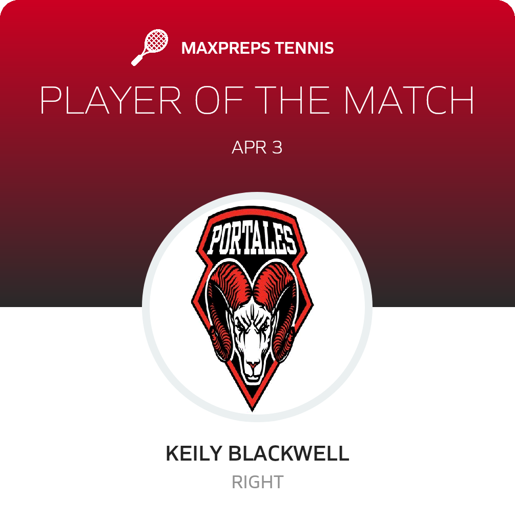 Player of the Match