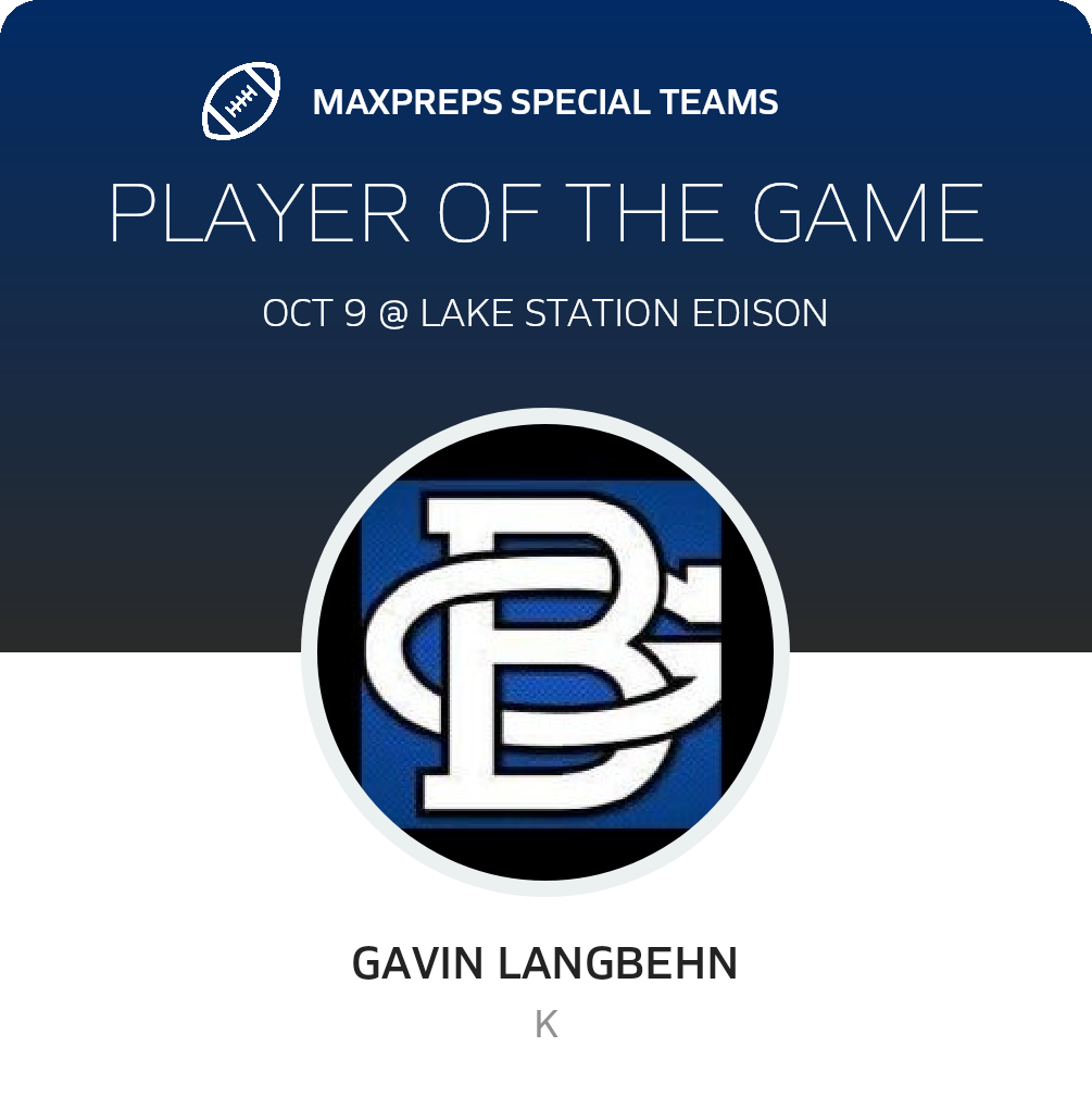 Players of the Game