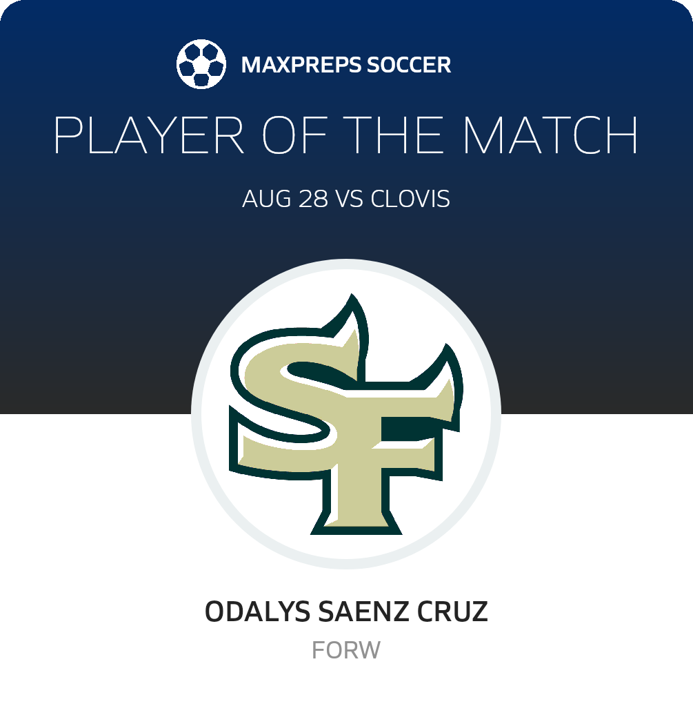 Player of the Match