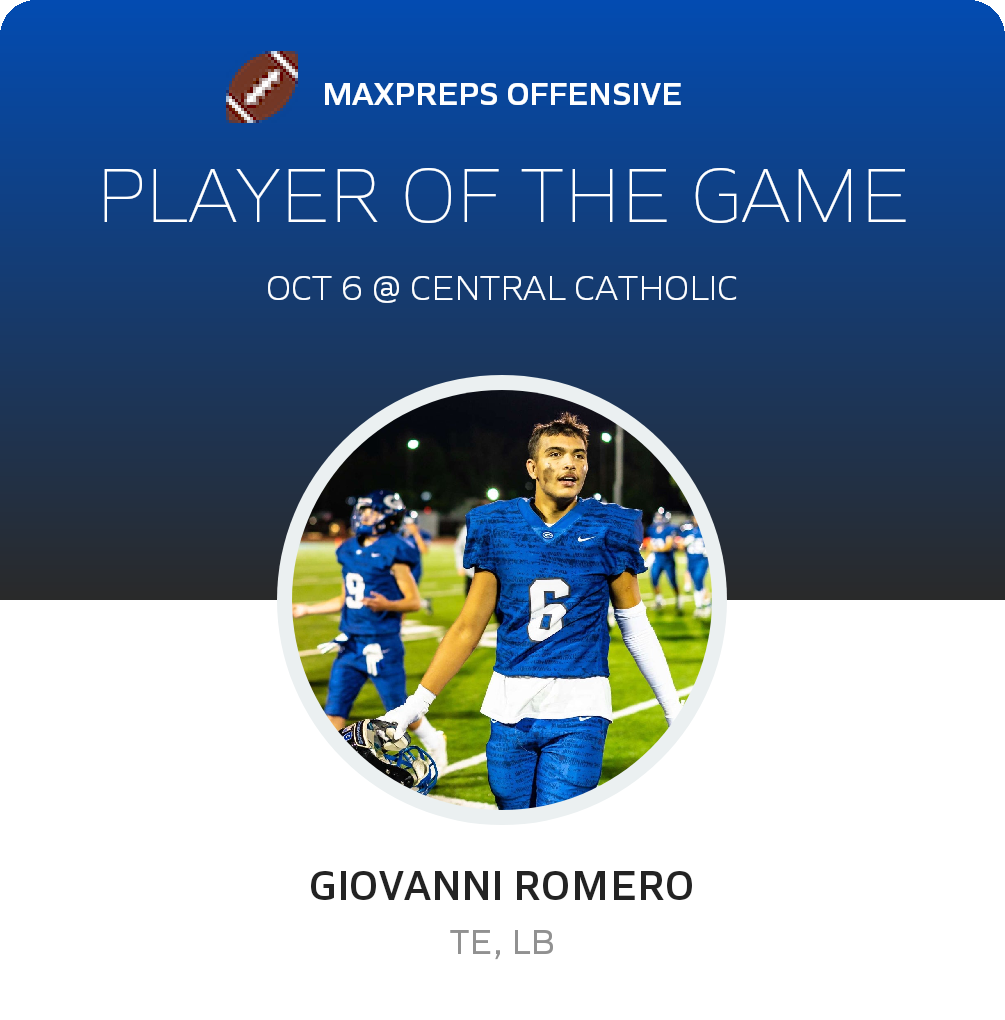 Player of the Game
