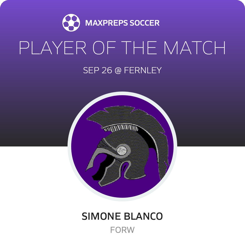 Player of the Match