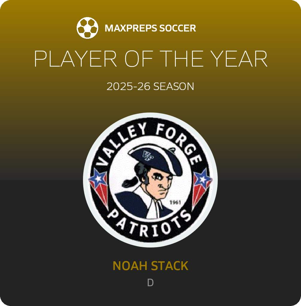Player of the Year