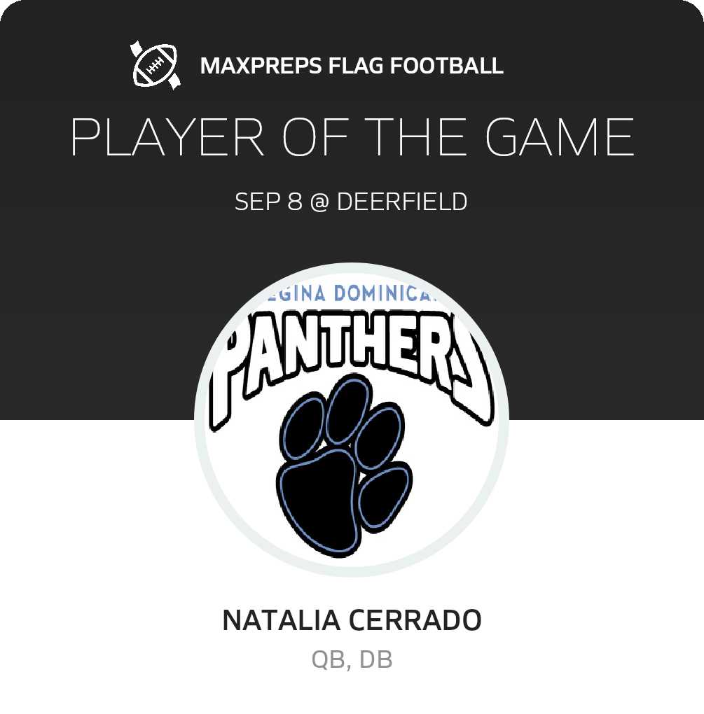 #21 Natalia Cerrado Player of the Game badge