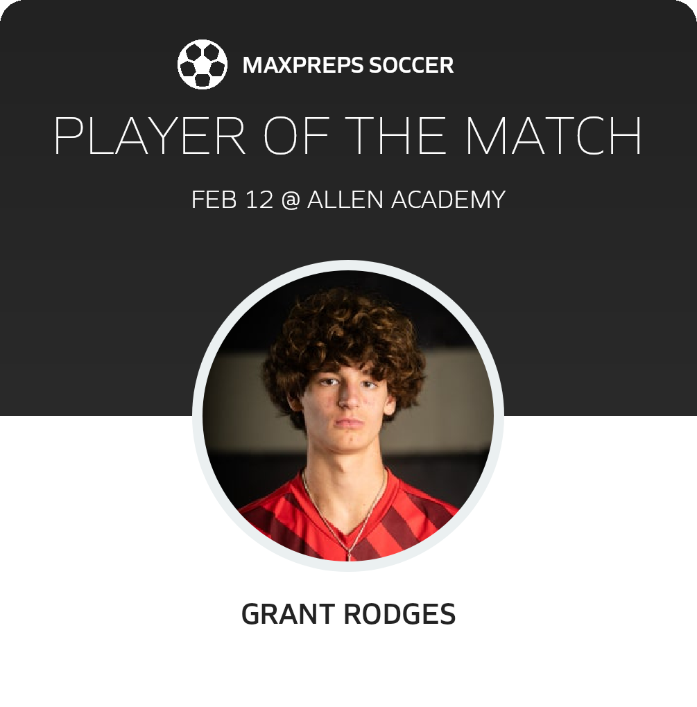 Player of the Match