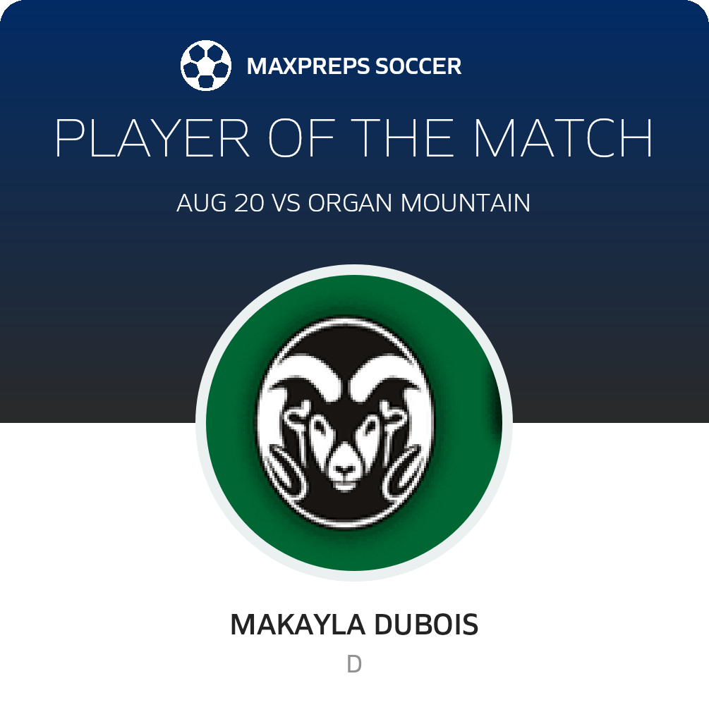 #13 Makayla DuBois Player of the Game badge
