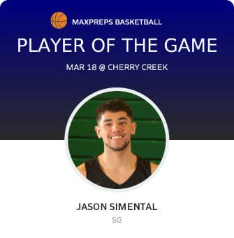 Player of the Game