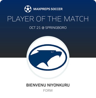 Player of the Match
