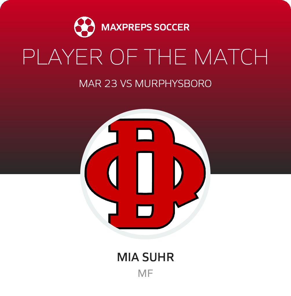 Player of the Match