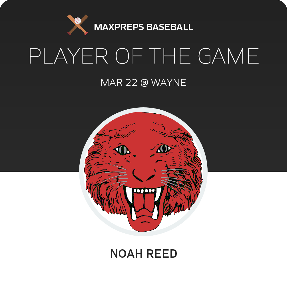 #12 Noah Reed Player of the Game badge