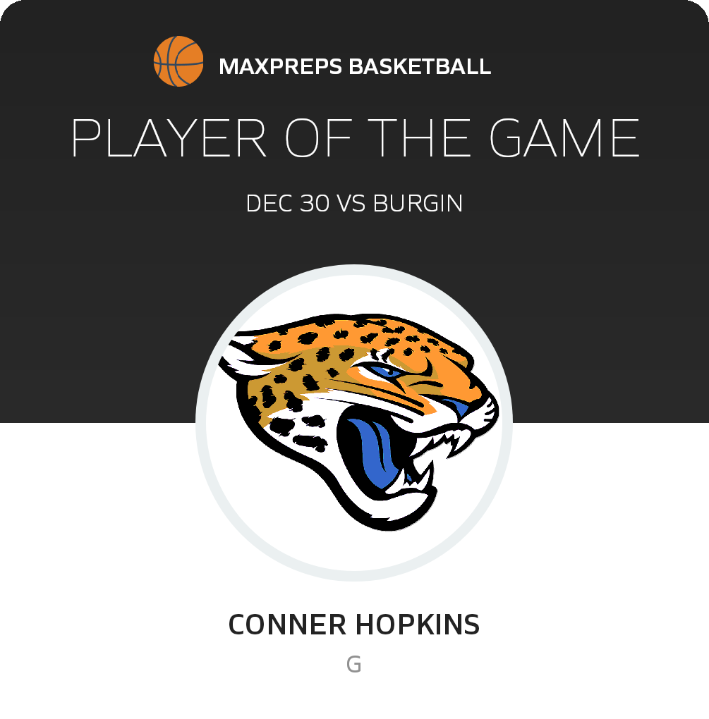 #12 Connor Hopkins Player of the Game badge
