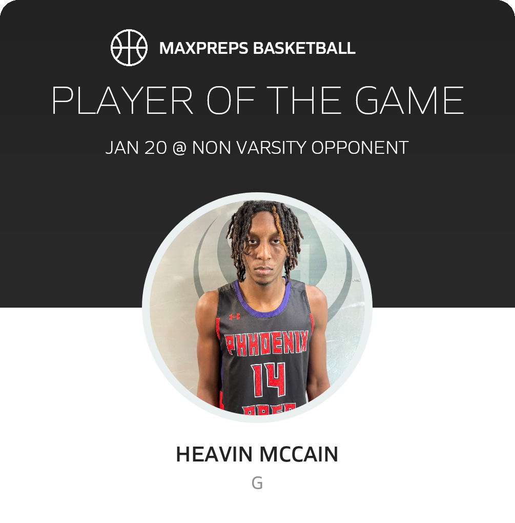 Player of the Game